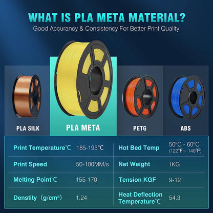 Sunlu PLA Meta Red