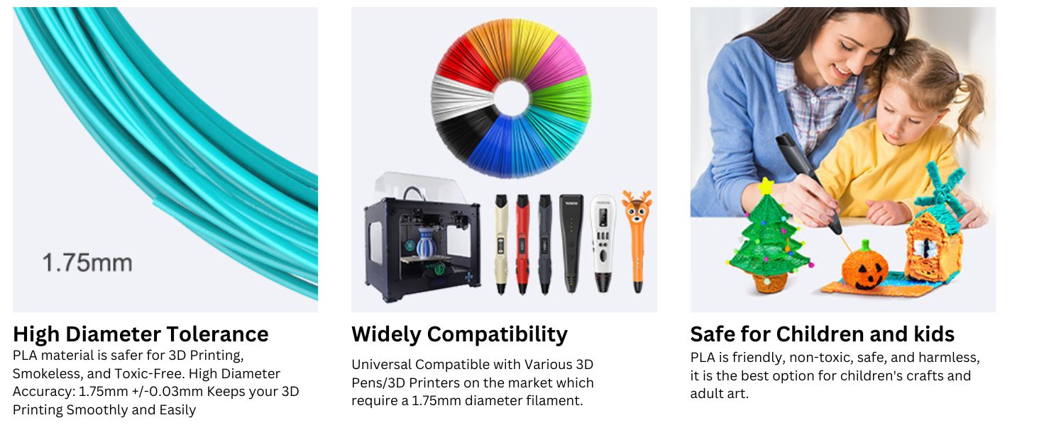 3IDEA PLA 3D PRINTING FILAMENTS MULTI - COLOUR 1.75MM, SET OF 5 (EACH FILAMENT 5 METERS)