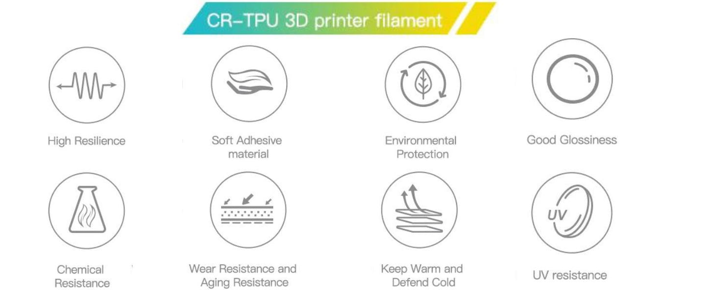 CREALITY TPU 3D PRINTING FILAMENT WHITE, 1.75MM, NET WEIGHT-1KG