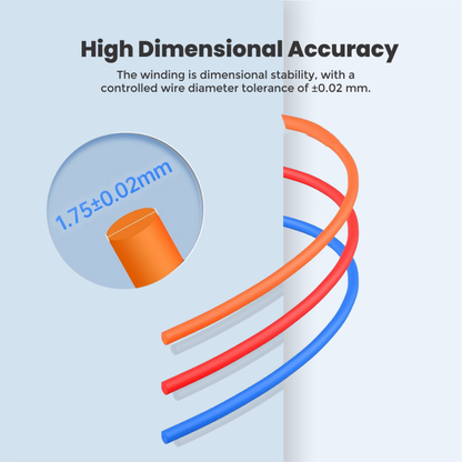 3IDEA PLA 3D Printing Filament - Orange 1.75mm, Gross Weight-1kg