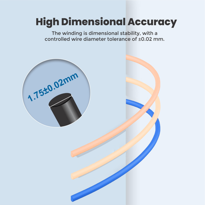 3idea PLA 3D Printing Filaments Skin 1.75mm,Gross Weight-1kg